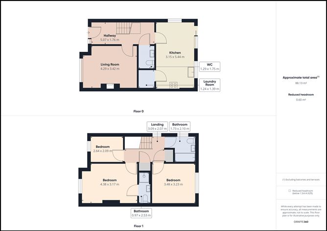 49 Pomeroy Park, Rathangan, Kildare