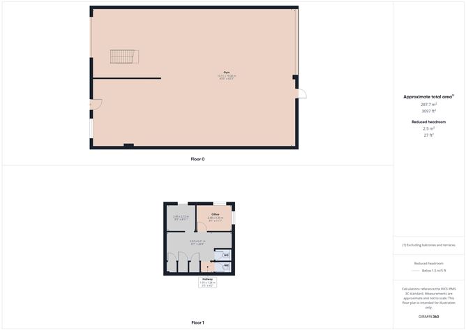 Unit 5C, Six Cross Roads Business Park, Waterford