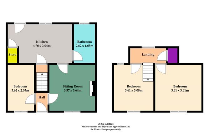 3 Hyde Park, Dundalk, County Louth