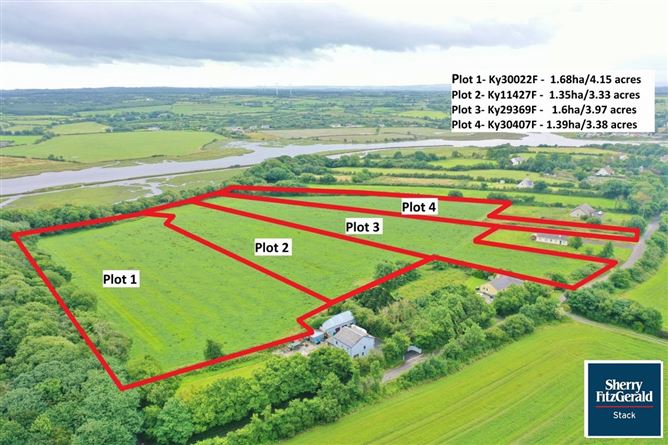 Rusheen, Ballylongford, Co. Kerry