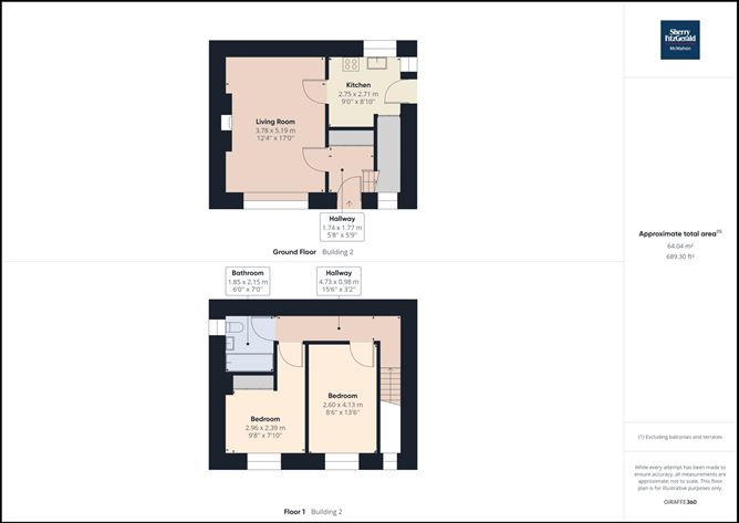 Carrigaholt Cottage, Castle & Lands, Rinemackaderrig, Carrigaholt Castle, Carrigaholt, Co. Clare
