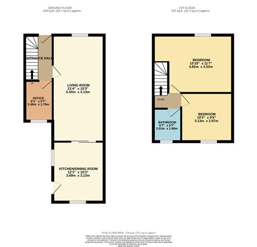 225 Bannow Road, Cabra, Dublin 7