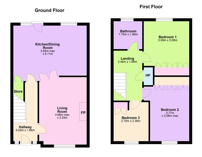 5 Chestnut Court, Beaumont, Dublin 9