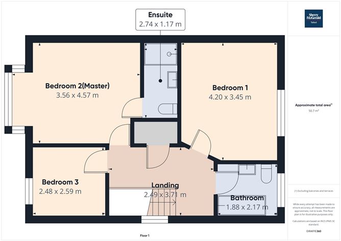 16 Ormond Keep, Nenagh, Co. Tipperary