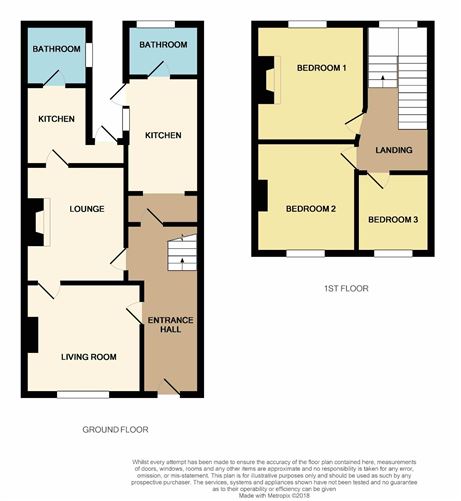 30 Northbrook Terrace, North Strand, Dublin 3