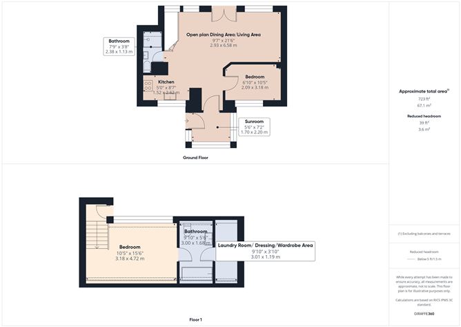 1 Talbot Place , Tramore, Waterford