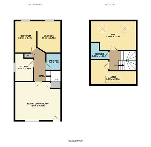 Apartment 4, Clonturk Court, Clonturk Avenue, Drumcondra, Dublin 9
