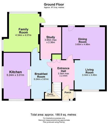 7 St Margarets Road, Malahide, County Dublin