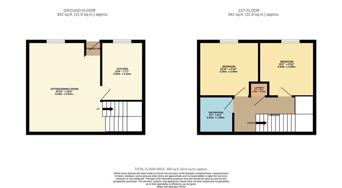 5 Old Kilmainham Village, Kilmainham, Dublin 8