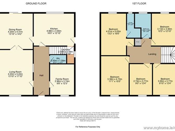 1 Park Lodge, Castleknock, Dublin 15