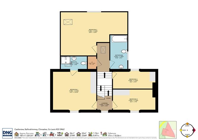 Castle View, Ballynahimmey, Clonaslee, Co. Laois