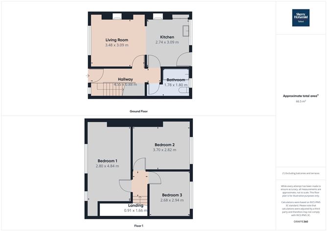 17 William Street, Nenagh, Co. Tipperary
