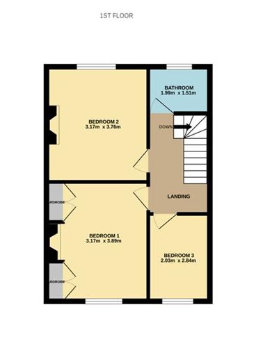 2 Sweeneys Terrace, Dublin 8