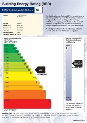 64 Cairn Court, Ballymun, Dublin 11