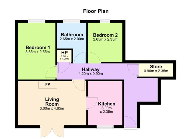 Property Image