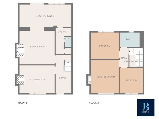 109 Shelmartin Avenue, Marino, Dublin 3