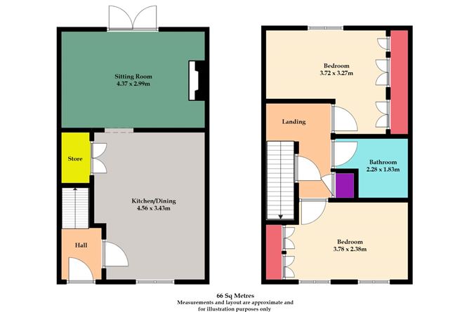 3 Roebuck The Loakers, Dundalk, County Louth