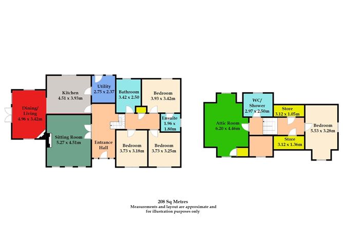 Faughan Rise, Durhamstown, Bohermeen, Navan Co. Meath