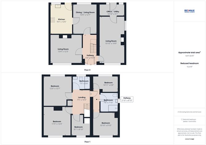 1 Lackabeg, Kildavin, Carlow