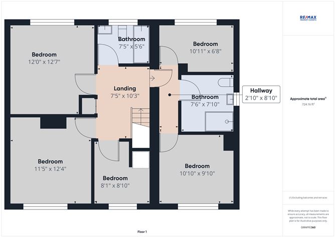 1 Lackabeg, Kildavin, Carlow