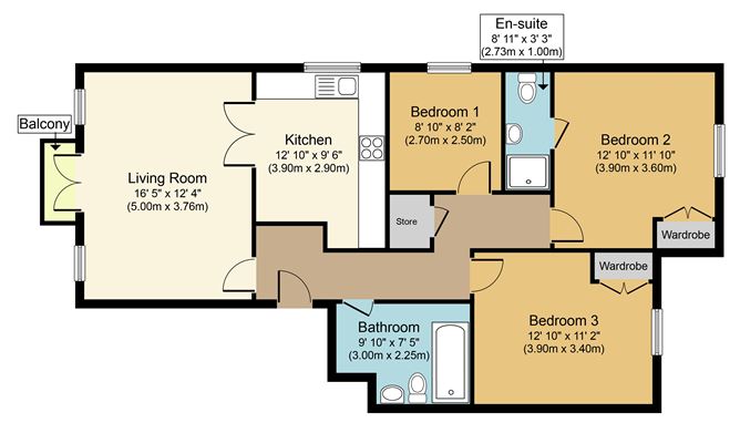 Property Image
