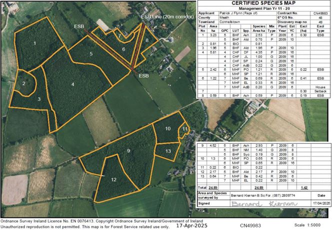 67 Acres Forestry Connellstown, Enfield, Co. Meath