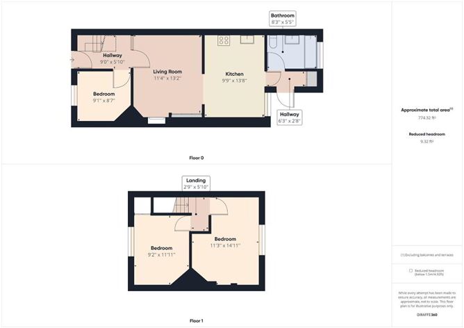 3 Keane's Road, Waterford City, Waterford