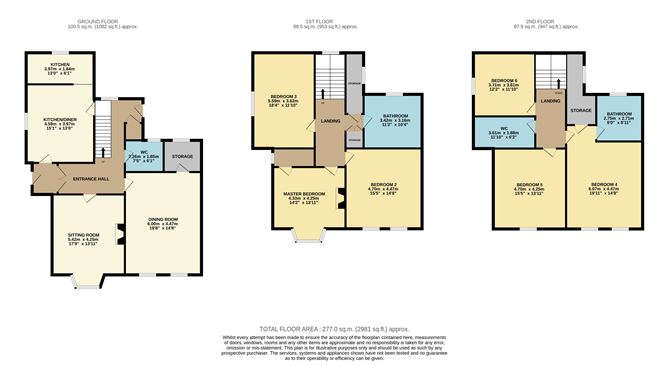 Rosenburg Low Road, Cobh, Cork