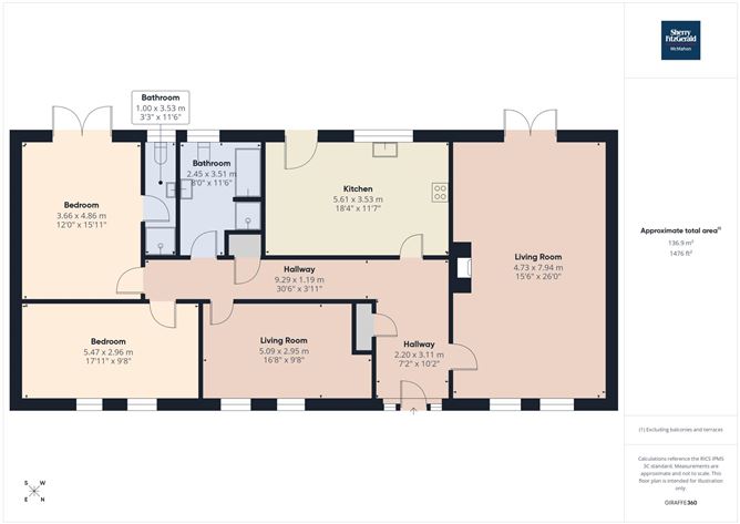 Miltown, Tulla, Co. Clare