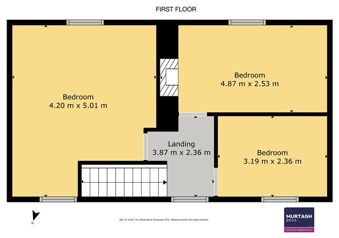 Ballinea, Mullingar, Westmeath