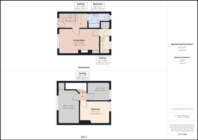 3 Kennedy Park, Tramore, Waterford