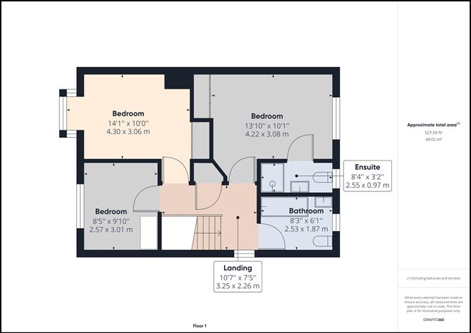 5 Mason Drive, Blackthorn Hills, Ferrybank, Waterford