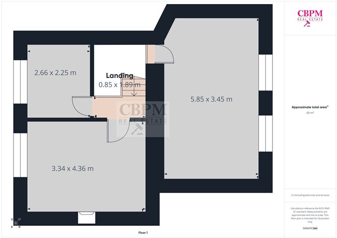 Main Street, Abbeyleix, Laois