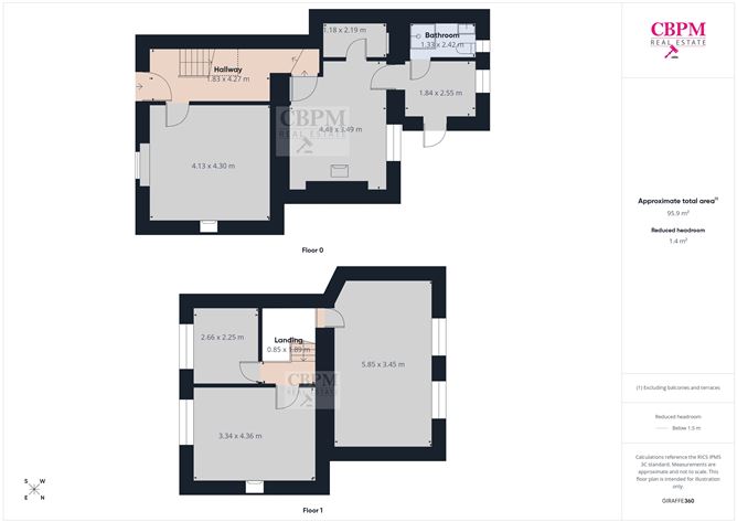 Main Street, Abbeyleix, Laois