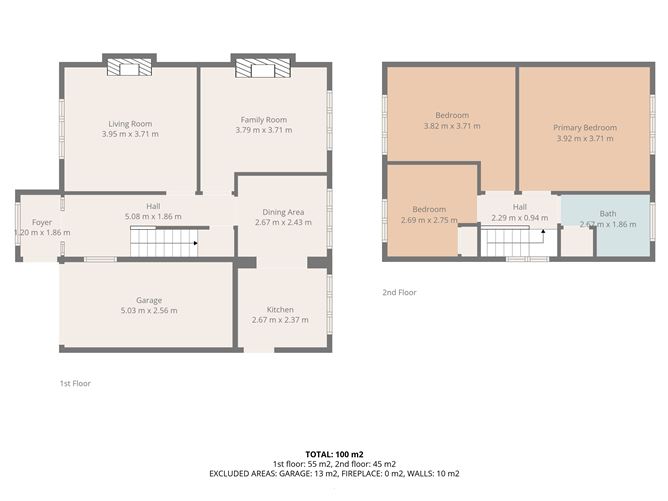 29 Shantalla Drive, Beaumont, Dublin 9