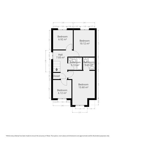 1 Gainsborough Crescent, Malahide, Dublin