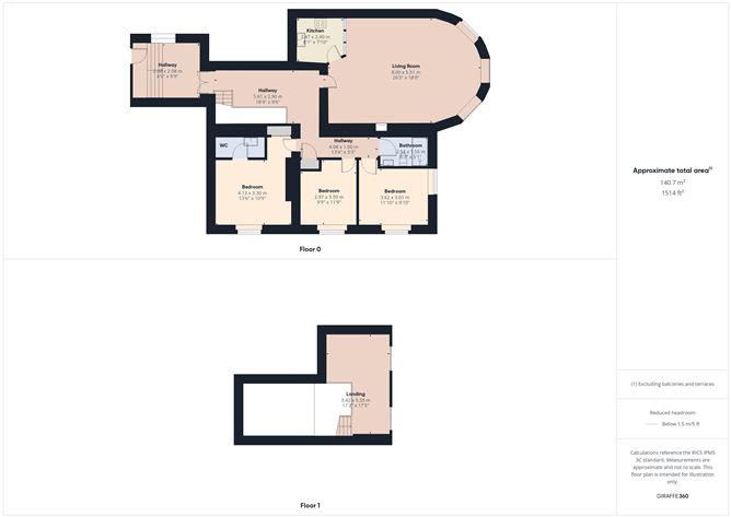 Apartment 4, Grantstown House, Earlscourt, Waterford
