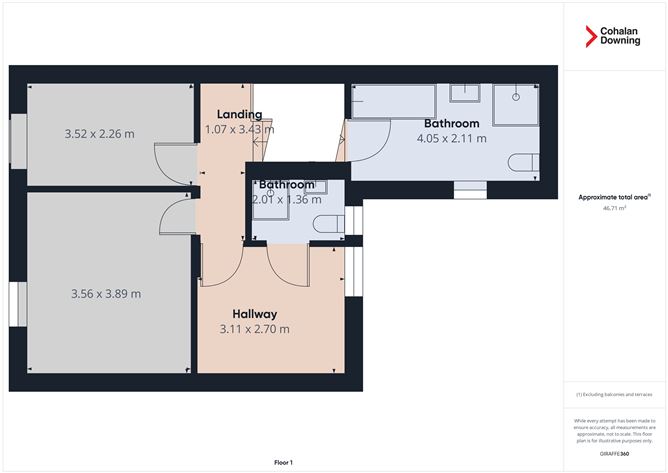 5 Grand View Terrace, Blackrock, Cork