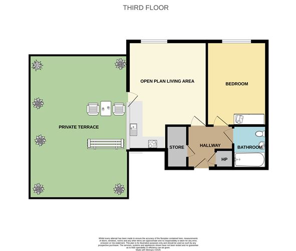 Property Image