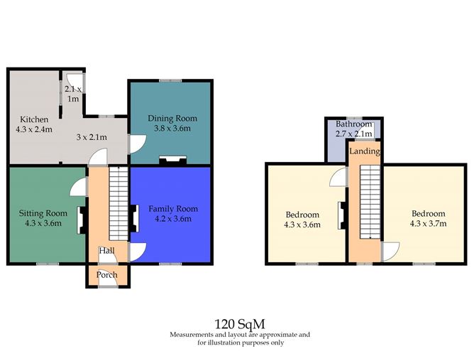 New Lane, Abbeylands, Navan, Co. Meath