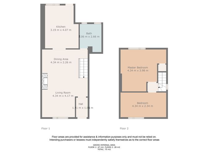 37 JOYCE ROAD, Drumcondra, Dublin 9