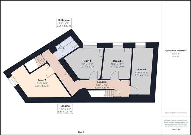 20 Parnell St., Thurles, Co. Tipperary