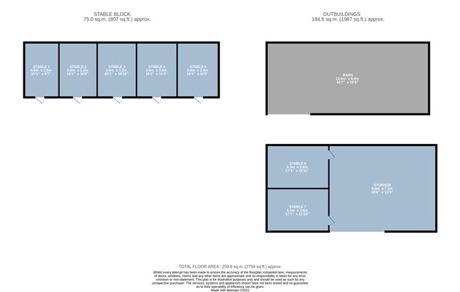 Knockara Stables On C.31acres, Knockara, Clashdrumsmith, Emly, Co. Tipperary