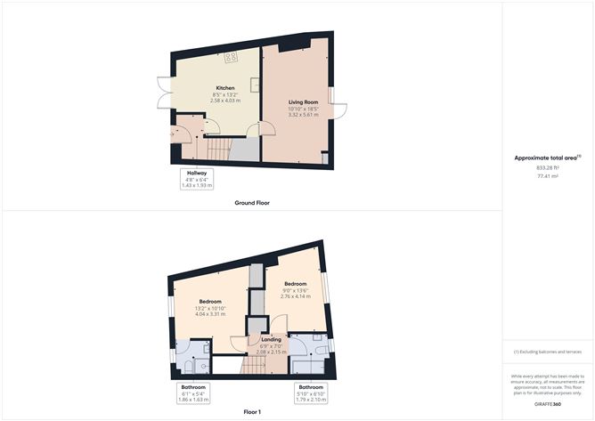56 Fishermans Grove, Dunmore East, Waterford