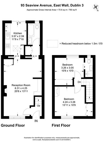 93 Seaview Avenue east , East Wall, Dublin 3