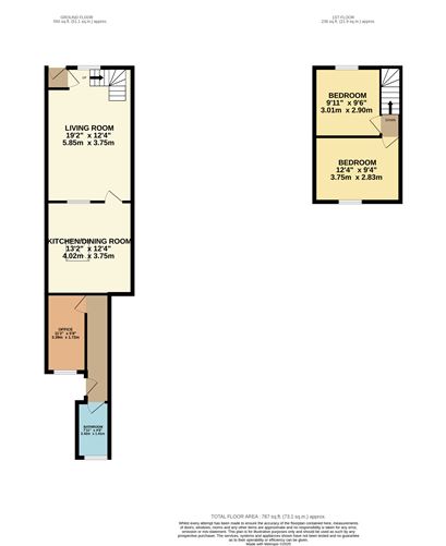 66 Ring Street, Inchicore, Dublin 8