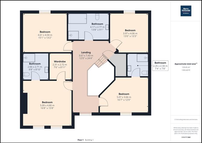 Cahercanivan, Kilmihil, Co. Clare.