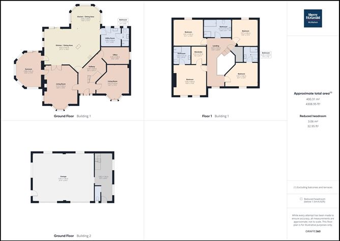 Cahercanivan, Kilmihil, Co. Clare.