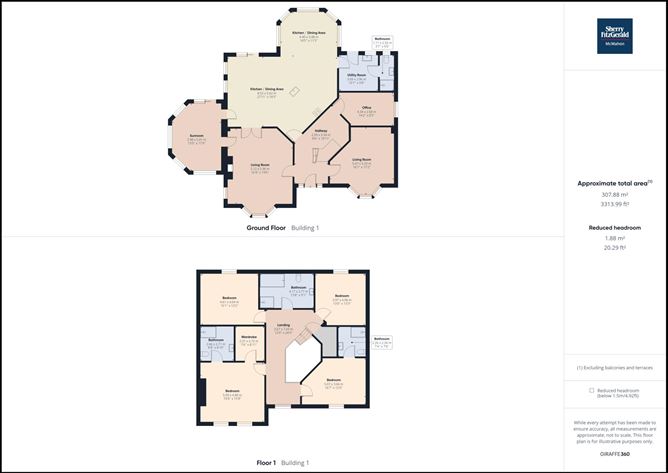 Cahercanivan, Kilmihil, Co. Clare.