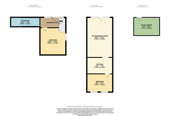 43 Old Kilmainham, Kilmainham, Dublin 8